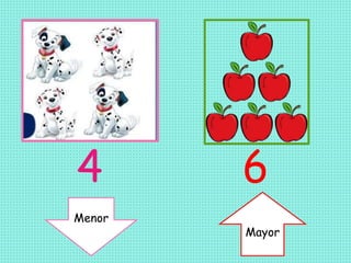 4 6
Mayor
Menor