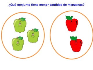 ¿Qué conjunto tiene menor cantidad de manzanas?
 