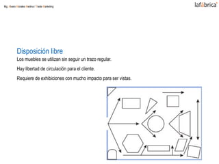 Disposición libre
Los muebles se utilizan sin seguir un trazo regular.
Hay libertad de circulación para el cliente.
Requiere de exhibiciones con mucho impacto para ser vistas.
Mg. Alvaro Morales Medina / Trade Marketing
 