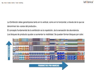 La Exhibición debe garantizarse tanto en lo vertical, como en lo horizontal, a través de lo que se
denominan las «caras del producto».
El concepto fundamental de la exhibición es la repetición, da la sensación de abundancia.
Los bloques de producto ayudan a aumentar la visibilidad. Se pueden formar bloques por color.
Mg. Alvaro Morales Medina / Trade Marketing
PRODUCTOS POR MARCAS
PRODUCTOSPORTIPOS
 