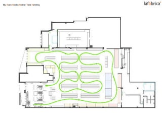 Mg. Alvaro Morales Medina / Trade Marketing
 