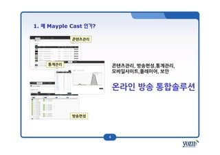 1. 왜 Mayple Cast 인가?
4
콘텐츠관리, 방송편성,통계관리,
모바일사이트,플레이어, 보안
온라인 방송 통합솔루션
콘텐츠관리
통계관리
방송편성
 