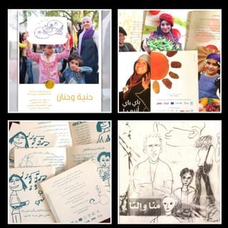 My Publications in Health/Development +