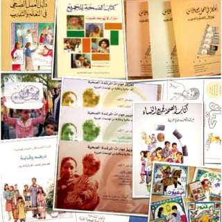 My Publications in Health/Development +