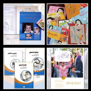 My Publications in Health/Development +