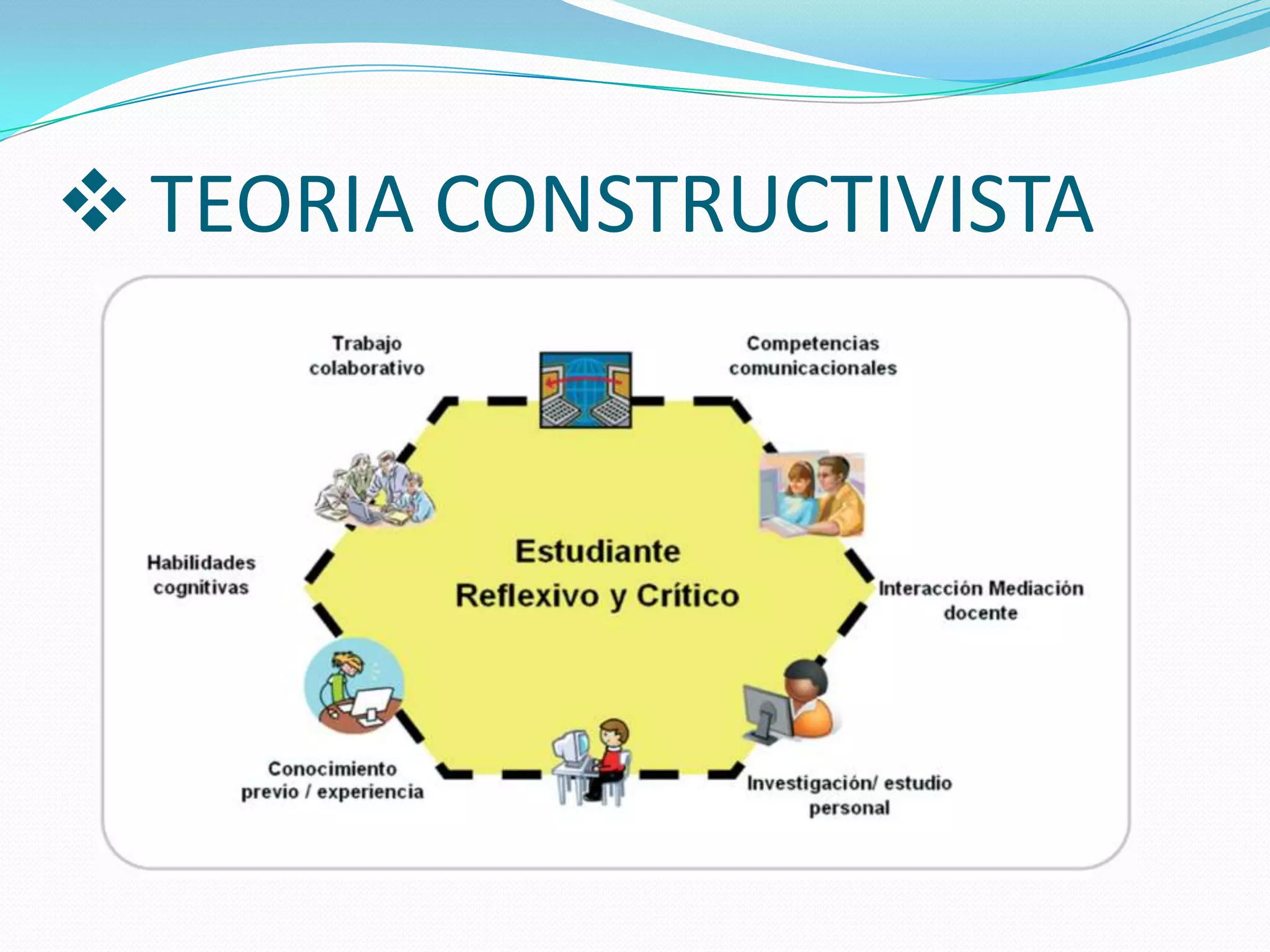  TEORIA CONSTRUCTIVISTA