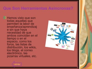 Que Son Herramientas Asíncronas?
Hemos visto que son
todas aquellas que
permiten la labor de
enseñanza/aprendizaj
e sin que haya
necesidad de que
ambos coincidan en el
tiempo o en el
espacio, como los
foros, las listas de
distribución, los wikis,
los blogs, el correo
electrónico, las
pizarras virtuales, etc.
atrás
 