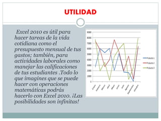 UTILIDAD
Excel 2010 es útil para
hacer tareas de la vida
cotidiana como el
presupuesto mensual de tus
gastos; también, para
actividades laborales como
manejar las calificaciones
de tus estudiantes .Todo lo
que imagines que se puede
hacer con operaciones
matemáticas podrás
hacerlo con Excel 2010. ¡Las
posibilidades son infinitas!
 