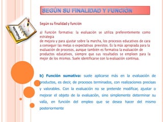 b) Función sumativa: suele aplicarse más en la evaluación de
productos, es decir, de procesos terminados, con realizaciones precisas
y valorables. Con la evaluación no se pretende modificar, ajustar o
mejorar el objeto de la evaluación, sino simplemente determinar su
valía, en función del empleo que se desea hacer del mismo
posteriormente
 
