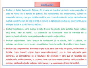  Evaluar el Saber Evaluación Teórica. En el caso de nuestra cocinera, sería comprobar si
sabe la receta de la tortilla de patatas, los ingredientes, las proporciones, cuándo es
adecuado tomarla, con que bebida combina, etc. La evaluación del saber habitualmente
evalúa conocimientos de tipo teórico, o incluso la aplicación práctica de los mismos, pero
siempre desde el punto de vista teórico.
 Evaluar habilidades. Sería evaluar si sabe trocear la cebolla, pelar patatas, hacer rodajas
muy finas, batir el huevo… La evaluación de habilidades mide la destreza de la
persona, habitualmente manejando una herramienta o dispositivo.
 Evaluar capacidades. Sería evaluar la realización de la tortilla, freír la cebolla, las
patatas, mezclarlas con el huevo… en definitiva hacer la tortilla. Se evalúa el saber hacer.
 Evaluar las competencias. Reconozco que es la parte que más me gusta, sería comer la
tortilla, ¿está buena?, ¿tiene buen acompañamiento?, ¿es la hora adecuada para
comerla?. La competencia es el resultado del producto y para que el resultado sea
satisfactorio, evidentemente, la cocinera tiene que tener conocimientos teóricos (saber la
receta), habilidades (pelar patatas, batir huevo…) y capacidades (hacer la tortilla).
 