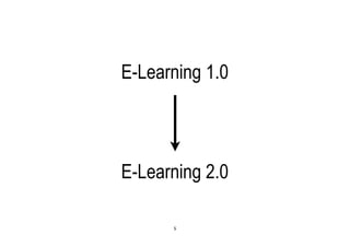 E-Learning 1.0




E-Learning 2.0

      5
 