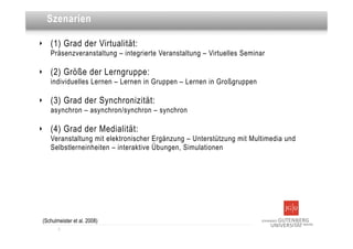 Dies ist eine Überschrift
      Szenarien

‣      (1) Grad der Virtualität:
       Präsenzveranstaltung – integrierte Veranstaltung – Virtuelles Seminar

‣      (2) Größe der Lerngruppe:
       individuelles Lernen – Lernen in Gruppen – Lernen in Großgruppen

‣      (3) Grad der Synchronizität:
       asynchron – asynchron/synchron – synchron

‣      (4) Grad der Medialität:
       Veranstaltung mit elektronischer Ergänzung – Unterstützung mit Multimedia und
       Selbstlerneinheiten – interaktive Übungen, Simulationen




    (Schulmeister et al. 2008)
           3
 