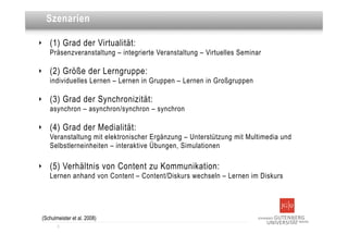Dies ist eine Überschrift
      Szenarien

‣      (1) Grad der Virtualität:
       Präsenzveranstaltung – integrierte Veranstaltung – Virtuelles Seminar

‣      (2) Größe der Lerngruppe:
       individuelles Lernen – Lernen in Gruppen – Lernen in Großgruppen

‣      (3) Grad der Synchronizität:
       asynchron – asynchron/synchron – synchron

‣      (4) Grad der Medialität:
       Veranstaltung mit elektronischer Ergänzung – Unterstützung mit Multimedia und
       Selbstlerneinheiten – interaktive Übungen, Simulationen

‣      (5) Verhältnis von Content zu Kommunikation:
       Lernen anhand von Content – Content/Diskurs wechseln – Lernen im Diskurs




    (Schulmeister et al. 2008)
           3
 