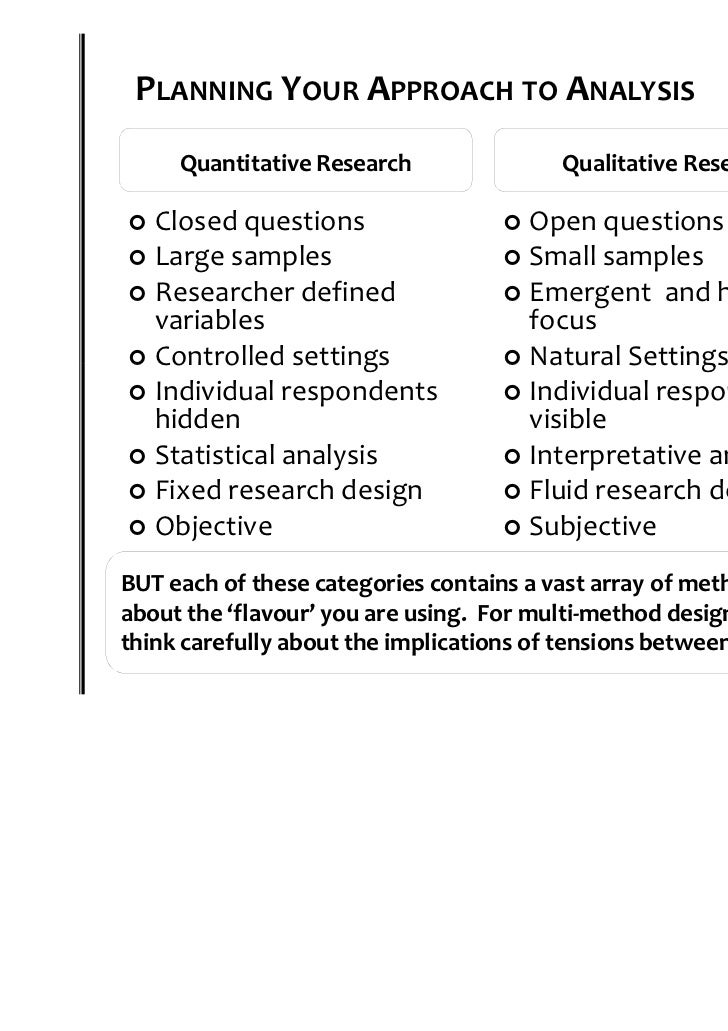 data analysis sample for qualitative research Pdf) qualitative research strategies and data analysis methods in.