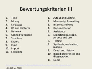 Bewertungskriterien III
1.    Time                                1.  Output and Sorting
2.    Money                               2.   Manuscript formatting
3.    Language                            3.   Internet and web
4.    OS and Platform                     4.   Documentation
5.    Network                             5.   Assistance
6.    Canned vs flexible                  6.   Expectations, scope,
7.    Structure                               purpose and use
8.    Export                              7. Testing
9.    Input                               8. Synthesis, evaluation,
                                              analysis
10.   Import
                                          9. Death and history
11.   Searching
                                          10. Biased preferences and
                                              idiosyncracies
                                          11. Name
http://www.burioni.it/forum/dellorso/bms-dasp/text/Key-issues.html
(Dell'Orso, 2010)
 