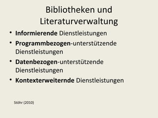 Bibliotheken und
                   Literaturverwaltung

    Informierende Dienstleistungen

    Programmbezogen-unterstützende
    Dienstleistungen

    Datenbezogen-unterstützende
    Dienstleistungen

    Kontexterweiternde Dienstleistungen


    Stöhr (2010)
 
