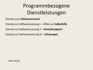 Programmbezogene
                   Dienstleistungen
Dienste zum Softwareerwerb
Dienste zur Softwarenutzung I – Hilfen zur Selbsthilfe
Dienste zur Softwarenutzung II – Kontaktsupport
Dienste zur Softwarenutzung III – Schulungen




  Stöhr (2010)
 