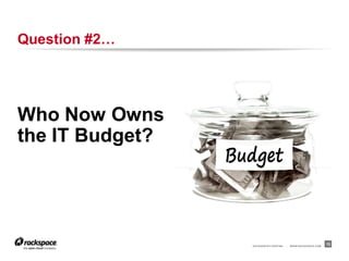 RACKSPACE® HOSTING | WWW.RACKSPACE.COM
Question #2…
12
Who Now Owns
the IT Budget?
 