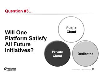 RACKSPACE® HOSTING | WWW.RACKSPACE.COM
Question #3…
13
Will One
Platform Satisfy
All Future
Initiatives?
Public
Cloud
Private
Cloud
Dedicated
 