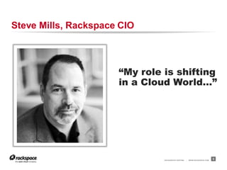 RACKSPACE® HOSTING | WWW.RACKSPACE.COM
Steve Mills, Rackspace CIO
“My role is shifting
in a Cloud World…”
5
 