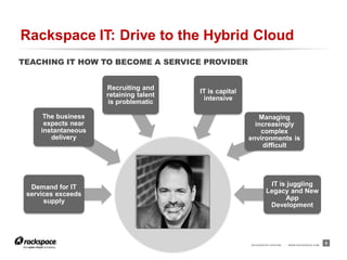 RACKSPACE® HOSTING | WWW.RACKSPACE.COM
8
Rackspace IT: Drive to the Hybrid Cloud
TEACHING IT HOW TO BECOME A SERVICE PROVIDER
Demand for IT
services exceeds
supply
The business
expects near
instantaneous
delivery
Recruiting and
retaining talent
is problematic
IT is capital
intensive
Managing
increasingly
complex
environments is
difficult
IT is juggling
Legacy and New
App
Development
 