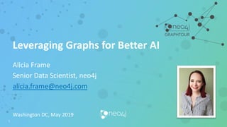 1
Leveraging Graphs for Better AI
Alicia Frame
Senior Data Scientist, neo4j
alicia.frame@neo4j.com
Washington DC, May 2019
 