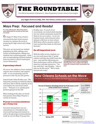 THE ROUNDTABLE
                           I


                         The Official Newsletter of Benjamin E. Mays Preparatory School ▪ Home of the Knights


                               3059 Higgins Boulevard, Bldgs. A&B ▪ New Orleans, Louisiana 70126 ▪ (504) 428-8711



Mays Prep: Focused and Ready!
In a very critical year, Mays Prep returns       Bradley says, “In much of our
more determined to exceed our first year
successes.
                                                 recruitment, we invited whole families
                                                 into our school community mainly for
On August 9, Mays Prep scholars                  them to see us in action – to see our
                                                 teachers teach, and to become more
returned from their brief summer                 intimate with how we have school.
vacation to continue the work of                 With those efforts, parents could at
preparing for high school and college            least say that they made an informed
success.                                         decision.”
This year, we increased our student              An all important year
population by 20%, adding a new
section of kindergarten, adding new     With the influx of new students, we
students into remaining grades, while   are very well aware that 3rd grade
also accommodating retained students    scholars will take the iLEAP exam this
from our district school counterpart,   year - and until the following year,
Carver Elementary.                                                                           Third grader Michael Page is among the
                                        their performance will be all that most              returning Mays Prep scholars that will be
                                        observers will take interest in. “I’m                taking the Louisiana iLEAP examination this
A growing school                                                                             year.
                                        fine with that,” says Bradley – “this is
                                        why we do this work.” “We’re back,
Of course, the addition of new students focused and ready.”
requires more teachers and support
staff – so we are growing, and our
presence in the city has also grown.               New Orleans Schools on the Move
                                                   The reforms underway in New Orleans are beginning to produce radical results.
School leader Duke Bradley says, “We                                                                  Diagram below courtesy of *Educate Now
had pretty minimal recruitment efforts
and were able to fill the majority of our
seats before the end of last school
year.” “That put us in a pretty good
position going in to the fall.”

When looking at the data, we found
that parents chose Mays Prep for a
variety of reasons.

Parent recommendations
go a long way

Foremost among those was our
commitment to a disciplined and
structured learning environment as
well as the glowing recommendations
made by current Mays Prep parents.


                                                                                           *Educate Now is a non-profit organization dedicated to the
                                                                                           reform of New Orleans public schools; www.educatenow.net
 