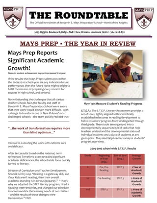 THE ROUNDTABLE
                     The Official Newsletter of Benjamin E. Mays Preparatory School ▪ Home of the Knights


                         3059 Higgins Boulevard, Bldgs. A&B ▪ New Orleans, Louisiana 70126 ▪ (504) 428-8711




     MAYS PREP ▪ THE YEAR IN REVIEW
Mays Prep Reports
Significant Academic
Growth!
Gains in student achievement cap an impressive first year

If the results that Mays Prep students posted for
the 2009-2010 school-year are any indication future
performance, then the future looks mighty bright to
fulfill the mission of preparing every student for
success in high school, and beyond.

Notwithstanding the challenges that all startup
charter schools face, the faculty and staff of                       How We Measure Student’s Reading Progress
Benjamin E. Mays Preparatory School were aware
that their work would be even more difficult. With                 S.T.E.P.: The S.T.E.P. Literacy Assessment provides a
a charge to transform one of New Orleans’ most                     set of tools, tightly aligned with scientifically
challenged schools – the team quickly realized that                established milestones in reading development to
___________________________________________                        follow students' progress from kindergarten through
                                                                   third grade. These tools are organized into a
“…the work of transformation requires more                         developmentally sequenced set of tasks that help
         than blind optimism…”                                     teachers understand the developmental status of
___________________________________________                        individual students and a class of students at any
                                                                   given point. They also help teachers analyze students'
it requires executing the work with extreme care                   progress over time.
and delicacy.
                                                                              2009-2010 school-wide S.T.E.P. Results
After test results based on the national, norm
                                                                      Grade         Beginning     End of Year   Average
referenced TerraNova exam revealed significant
                                                                                     of Year        (avg.)      Growth
academic deficiencies, the school-wide focus quickly
                                                                                      (avg.)
turned to literacy.
                                                                        K            Pre, Pre-      STEP 3      1 Year of
Director of Curriculum and Teacher Development                                       Reading                    Academic
Shanda Gentry says “Reading is a gateway skill, and                                                              Growth
if our kids aren’t reading, then their overall                          1st         Pre-Reading     STEP 5      2 Years of
academic standing is in serious jeopardy.” “That’s                                                              Academic
why we adopted the STEP literacy program, hired a                                                                Growth
Reading Interventionist, and changed our schedule
                                                                       2nd            STEP 3        STEP 7      2 Years of
to accommodate the learning needs of our children                                                               Academic
– and the results of those changes were                                                                          Growth
tremendous.” END.
 