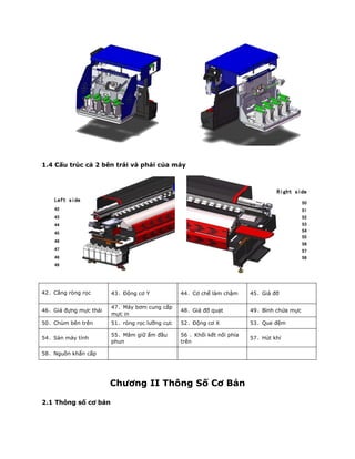 1.4 Cấu trúc cả 2 bên trái và phải của máy
42、Căng ròng rọc 43、Động cơ Y 44、Cơ chế làm chậm 45、Giá đỡ
46、Giá đựng mực thải...