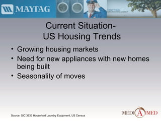 Current Situation-  US Housing Trends Growing housing markets Need for new appliances with new homes being built Seasonality of moves Source: SIC 3633 Household Laundry Equipment, US Census 