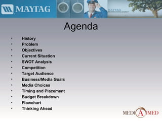 Agenda History Problem Objectives Current Situation SWOT Analysis Competition Target Audience Business/Media Goals Media Choices Timing and Placement Budget Breakdown Flowchart Thinking Ahead 