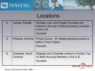 Locations Source: US Census, Forbes, MRI+ Raleigh and Charlotte ranked in Forbes Top 10 Best Housing Markets in the U.S. Sunbelt Charlotte, North Carolina 6 Pinal County - #1 fastest growing county is within 2 hour radius Sunbelt Phoenix, Arizona 5 Sumter, Lee, and Flagler Counties are ranked in the top 5 fastest growing counties in the U.S. Sunbelt Tampa, Florida 4 
