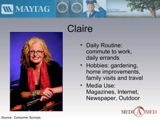 Claire Daily Routine: commute to work, daily errands Hobbies: gardening, home improvements, family visits and travel Media Use: Magazines, Internet, Newspaper, Outdoor Source:  Consumer Surveys 