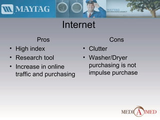 Internet Pros High index Research tool Increase in online traffic and purchasing Cons Clutter Washer/Dryer purchasing is not impulse purchase  
