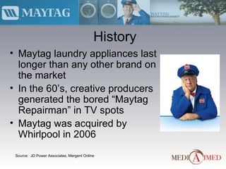 History Maytag laundry appliances last longer than any other brand on the market In the 60’s, creative producers generated the bored “Maytag Repairman” in TV spots Maytag was acquired by Whirlpool in 2006 Source:  JD Power Associates, Mergent Online  