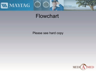 Flowchart Please see hard copy 