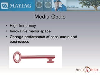 Media Goals High frequency  Innovative media space Change preferences of consumers and businesses 