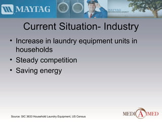 Current Situation- Industry Increase in laundry equipment units in households Steady competition Saving energy Source: SIC 3633 Household Laundry Equipment, US Census 