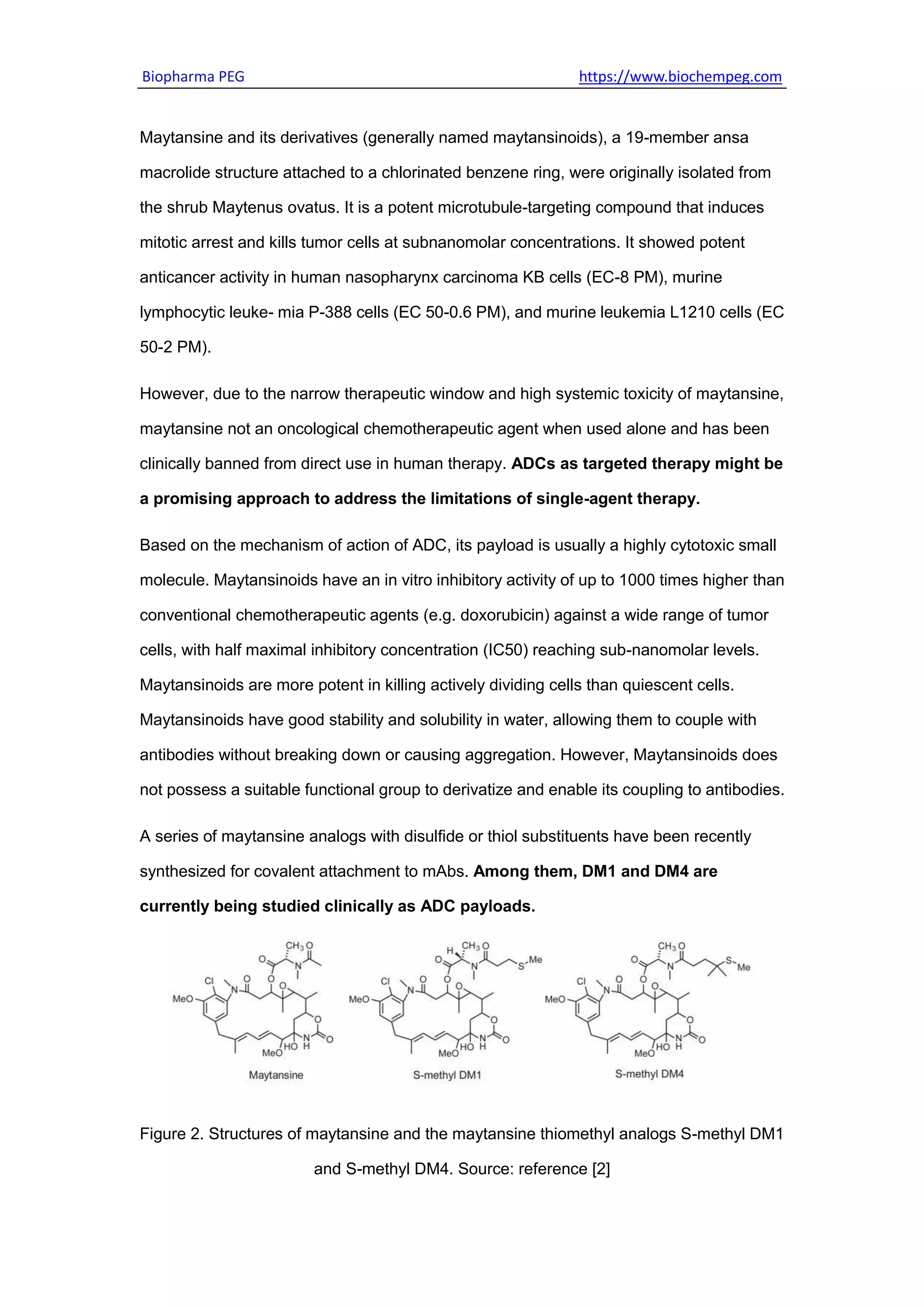 Maytansinoids as Payloads of ADCs DM1, DM4.pdf