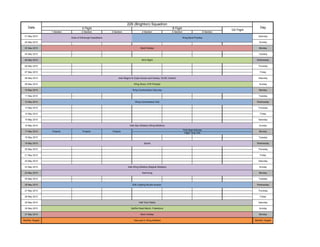 226 (Brighton) Squadron
    Date                                A Flight                                                                      B Flight                                                       Day
                                                                                                                                                                     GD Flight
                  1 Section            2 Section              3 Section                  4 Section                    5 Section                          6 Section
 01 May 2010                                                                                                                                                                        Saturday
                              Duke of Edinburgh Expeditions                                                                       Wing Band Practise
 02 May 2010                                                                                                                                                                        Sunday

 03 May 2010                                                                            Bank Holiday                                                                                Monday

 04 May 2010                                                                                                                                                                        Tuesday

 05 May 2010                                                                             NCO Night                                                                                Wednesday

 06 May 2010                                                                                                                                                                        Thursday

 07 May 2010                                                                                                                                                                         Friday

 08 May 2010                                                       Inter-Region & Corps Soccer and Hockey, DCAE Cosford                                                             Saturday

 09 May 2010                                                                     Wing Shoot, ATR Pirbright                                                                          Sunday

 10 May 2010                                                                   Wing Commanders Visit prep                                                                           Monday

 11 May 2010                                                                                                                                                                        Tuesday

 12 May 2010                                                                      Wing Commanders Visit                                                                           Wednesday

 13 May 2010                                                                                                                                                                        Thursday

 14 May 2010                                                                                                                                                                         Friday

 15 May 2010                                                                                                                                                                        Saturday

 16 May 2010                                                                 Inter-Sqn Athletics (Wing Athletics)                                                                   Sunday
                                                                                                                                  First class lectures
 17 May 2010      Projects              Projects              Projects                                                                                                              Monday
                                                                                                                                   Flight Time/ Drill
 18 May 2010                                                                                                                                                                        Tuesday

 19 May 2010                                                                               Sports                                                                                 Wednesday

 20 May 2010                                                                                                                                                                        Thursday

 21 May 2010                                                                                                                                                                         Friday

 22 May 2010                                                                                                                                                                        Saturday

 23 May 2010                                                               Inter-Wing Athletics (Reginal Athletics)                                                                 Sunday

 24 May 2010                                                                             Swimming                                                                                   Monday

 25 May 2010                                                                                                                                                                        Tuesday

 26 May 2010                                                                   Drill/ Leading Re-sits revision                                                                    Wednesday

 27 May 2010                                                                                                                                                                        Thursday

 28 May 2010                                                                                                                                                                         Friday

 29 May 2010                                                                          Half Term Starts                                                                              Saturday

 30 May 2010                                                                  Spitfire Road March, Folkestone                                                                       Sunday

 31 May 2010                                                                            Bank Holiday                                                                                Monday

Monthly Targets                                                                  Take part In Wing Athletics                                                                     Monthly Targets
 