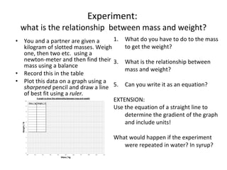 Experiment:  what is the relationship  between mass and weight? You and a partner are given a kilogram of slotted masses. Weigh one, then two etc.  using a newton-meter and then find their mass using a balance Record this in the table Plot this data on a graph using a  sharpened  pencil and draw a line of best fit using a  ruler. What do you have to do to the mass to get the weight? What is the relationship between mass and weight? Can you write it as an equation? EXTENSION: Use the equation of a straight line to determine the gradient of the graph and include units! What would happen if the experiment were repeated in water? In syrup? 
