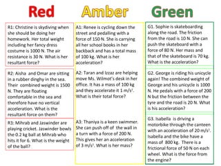 A1: Renee is cycling down the street and pedalling with a force of 150 N. She is carrying all her school books in her backback and has a total mass of 100 kg. What is her acceleration? A2: Taran and Izzaz are helping move Ms. Wilmot’s desk in her office. It has a mass of 100 kg and they accelerate it 1 m/s 2 . What is their total force? A3: Thaniya is a keen swimmer. She can push off of  the wall in a turn with a force of 200 N. This gives her an acceleration of 3 m/s 2 . What is her mass? G1. Sophie is skateboarding along the road. The friction from the road is 10 N. She can push the skateboard with a force of 80 N. Her mass and that of the skateboard is 70 kg. What is the acceleration? G2. George is riding his unicycle again! The combined weight of George and his unicycle is 1000 N. He pedals with a force of 200 N but the friction between the tyre and the road is 20 N. What is his acceleration? R1: Christine is skydiving when she should be doing her homework. Her total weight including her fancy dress costume is 1000 N. The air resistance is 30 N. What is her resultant force? R2: Aisha  and Omar are sitting in a rubber dinghy in the sea. Their  combined weight is 1500 N. They are floating comfortable in the sea and therefore have no vertical acceleration. What is the resultant force on them? G3. Isabella  is driving a motorbike through the canteen with an acceleration of 20 m/s 2 . Isabella and the bike have a mass of  800 kg.  There is a  frictional force of 50 N on each wheel. What is the force from the engine? R3: Mihrab and Jaswinder are playing cricket. Jaswinder bowls the 0.2 kg ball at Mihrab who hits it for 6. What is the weight of the ball? 