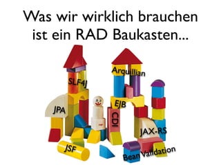 Was wir wirklich brauchen
ist ein RAD Baukasten...
SLF4J

JSF

EJB
CDI

JPA

Arquillian

JAX-RS
dation
an Vali
Be

 