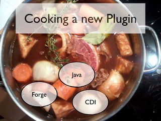 Cooking a new Plugin

Java
Forge
CDI

 