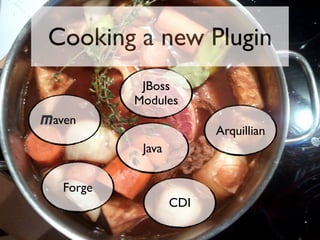 Cooking a new Plugin
JBoss
Modules
aven

Arquillian
Java

Forge
CDI

 