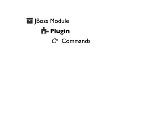  JBoss Module

 Plugin
 Commands

 