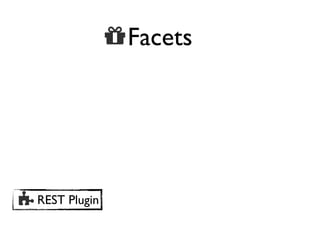  Facets

 REST Plugin

 