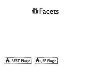  Facets

 REST Plugin

 JSF Plugin

 