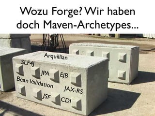 Wozu Forge? Wir haben
doch Maven-Archetypes...
SLF4J

Arquillian
JPA

Bean V
alidatio
n
JSF

EJB
JAX-R

S

CDI

 