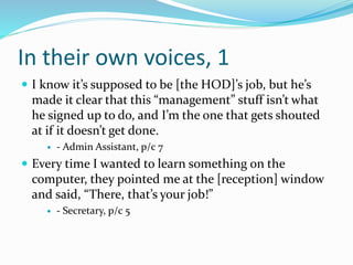 In their own voices, 1
 I know it’s supposed to be [the HOD]’s job, but he’s
made it clear that this “management” stuff isn’t what
he signed up to do, and I’m the one that gets shouted
at if it doesn’t get done.
 - Admin Assistant, p/c 7
 Every time I wanted to learn something on the
computer, they pointed me at the [reception] window
and said, “There, that’s your job!”
 - Secretary, p/c 5
 